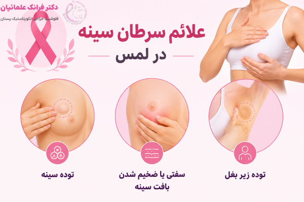 علائم در لمس